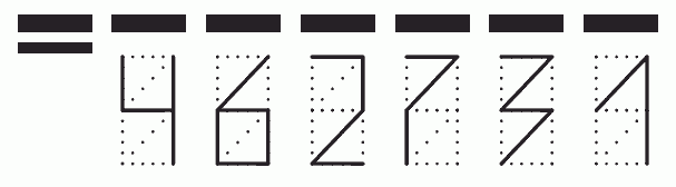 Пример заполнения индекса 462731