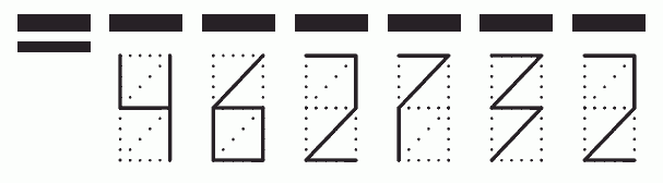 Пример заполнения индекса 462732