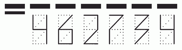 Пример заполнения индекса 462734