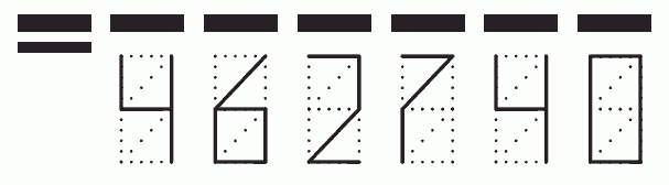 Пример заполнения индекса 462740