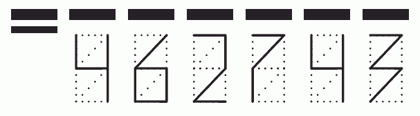 Пример заполнения индекса 462743