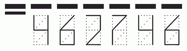 Пример заполнения индекса 462746