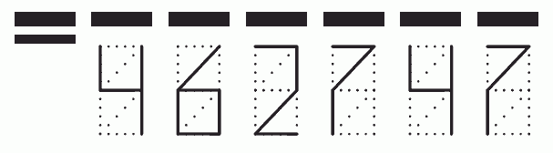 Пример заполнения индекса 462747