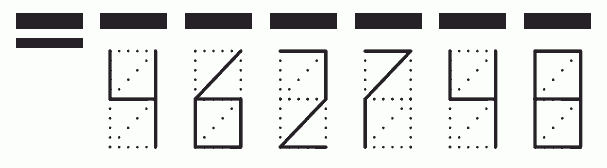 Пример заполнения индекса 462748