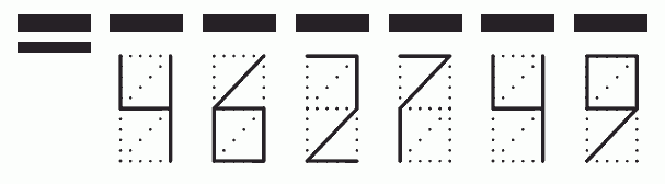 Пример заполнения индекса 462749