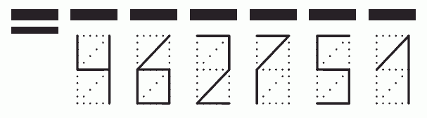 Пример заполнения индекса 462751