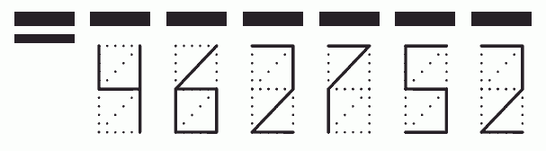 Пример заполнения индекса 462752