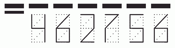 Пример заполнения индекса 462756