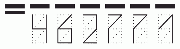 Пример заполнения индекса 462771