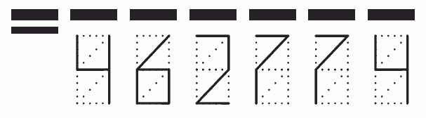 Пример заполнения индекса 462774