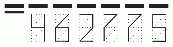 Пример заполнения индекса 462775