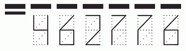 Пример заполнения индекса 462776