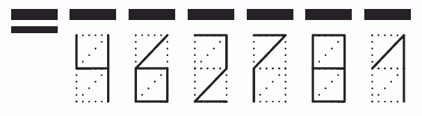 Пример заполнения индекса 462781