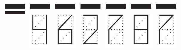 Пример заполнения индекса 462787