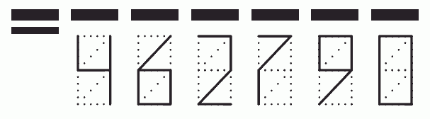 Пример заполнения индекса 462790