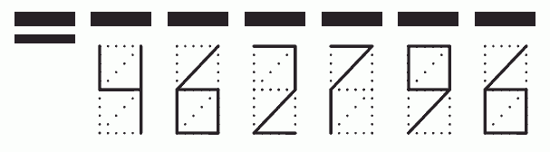 Пример заполнения индекса 462796