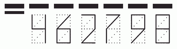 Пример заполнения индекса 462798