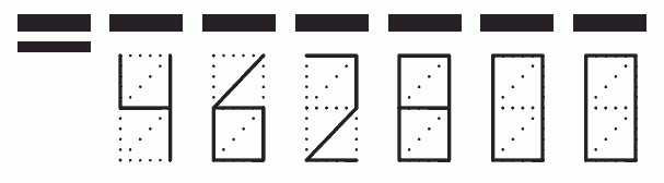 Пример заполнения индекса 462800