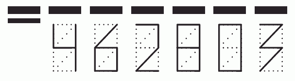 Пример заполнения индекса 462803