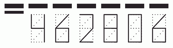 Пример заполнения индекса 462806