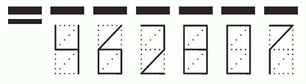 Пример заполнения индекса 462807