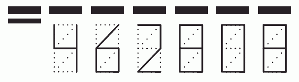 Пример заполнения индекса 462808