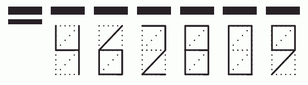 Пример заполнения индекса 462809