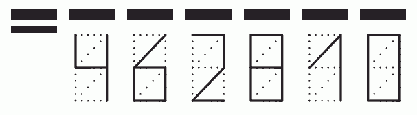 Пример заполнения индекса 462810