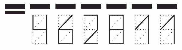 Пример заполнения индекса 462811