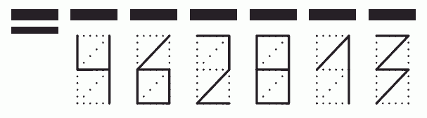 Пример заполнения индекса 462813