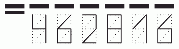 Пример заполнения индекса 462816