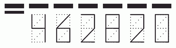 Пример заполнения индекса 462820