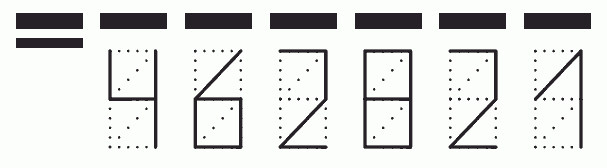 Пример заполнения индекса 462821