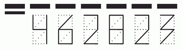 Пример заполнения индекса 462823