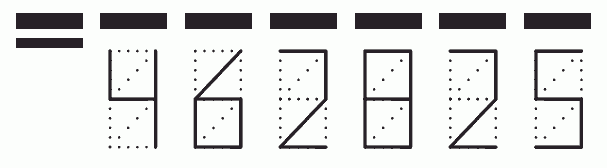 Пример заполнения индекса 462825