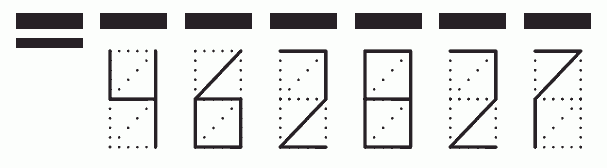 Пример заполнения индекса 462827