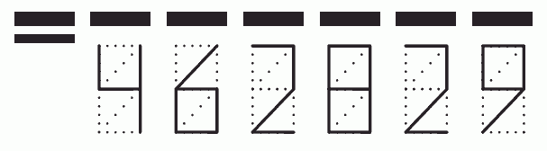 Пример заполнения индекса 462829