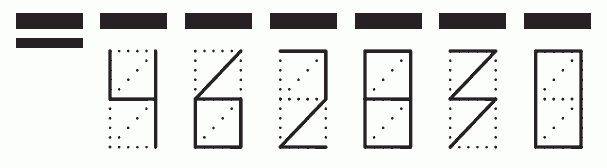 Пример заполнения индекса 462830