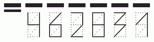 Пример заполнения индекса 462831