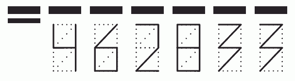 Пример заполнения индекса 462833