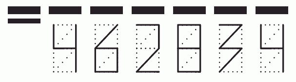 Пример заполнения индекса 462834