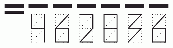 Пример заполнения индекса 462836