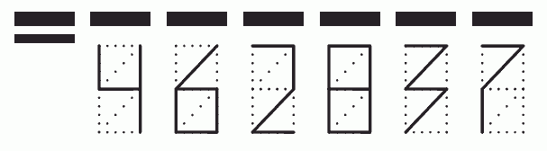 Пример заполнения индекса 462837