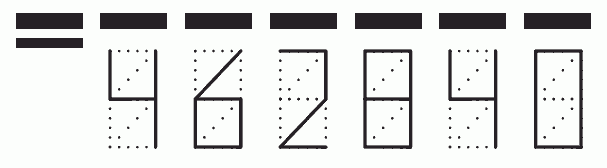 Пример заполнения индекса 462840