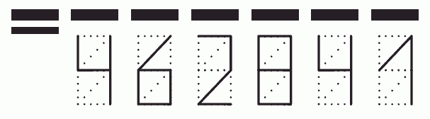 Пример заполнения индекса 462841