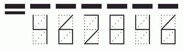 Пример заполнения индекса 462846