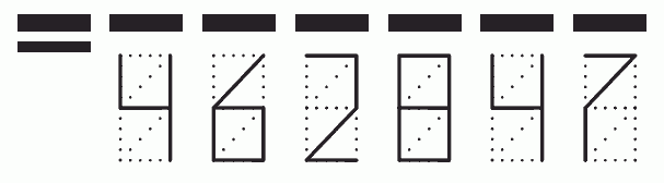 Пример заполнения индекса 462847