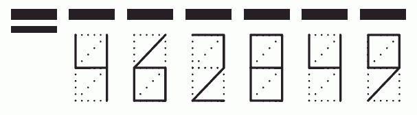 Пример заполнения индекса 462849