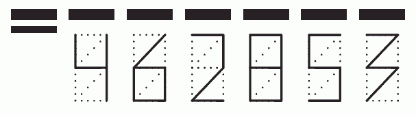 Пример заполнения индекса 462853