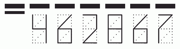 Пример заполнения индекса 462867